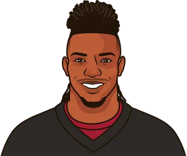 Robinson