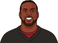 Cordarrelle Patterson