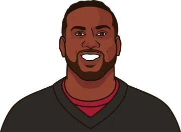 Cordarrelle Patterson