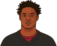 darnell mooney last 25 games on sundays away