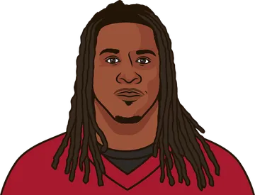 Devonta Freeman