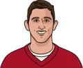 Josh Rosen