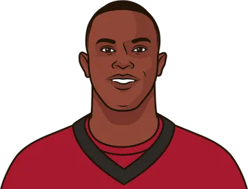 Julio Jones