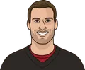 Kirk Cousins