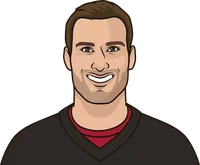 quickest qb to 250 passing tds