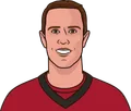 Matt Ryan