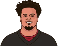 falcons last 6 games