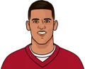 Marcus Mariota