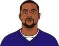 DeSean Jackson