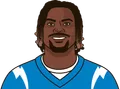 Gus Edwards
