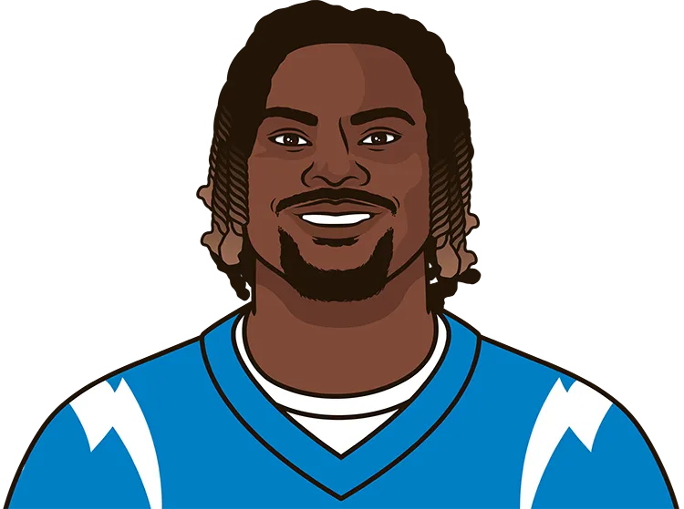 Illustration of Gus Edwards wearing the Los Angeles Chargers uniform