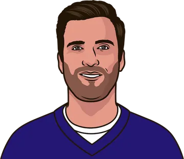 Joe Flacco