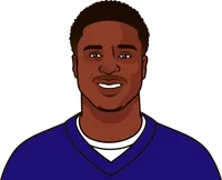 most touchdowns by a player baltimore ravens in 2022