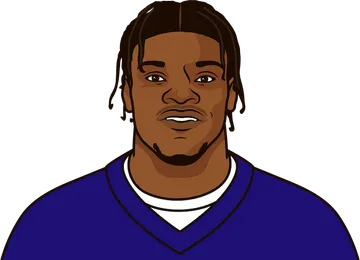 Lamar Jackson