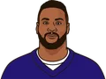 Latavius Murray