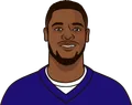 Le'Veon Bell