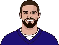 fewest points per game last two games among teams nfl