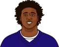 Sammy Watkins