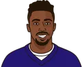 Tyrod Taylor