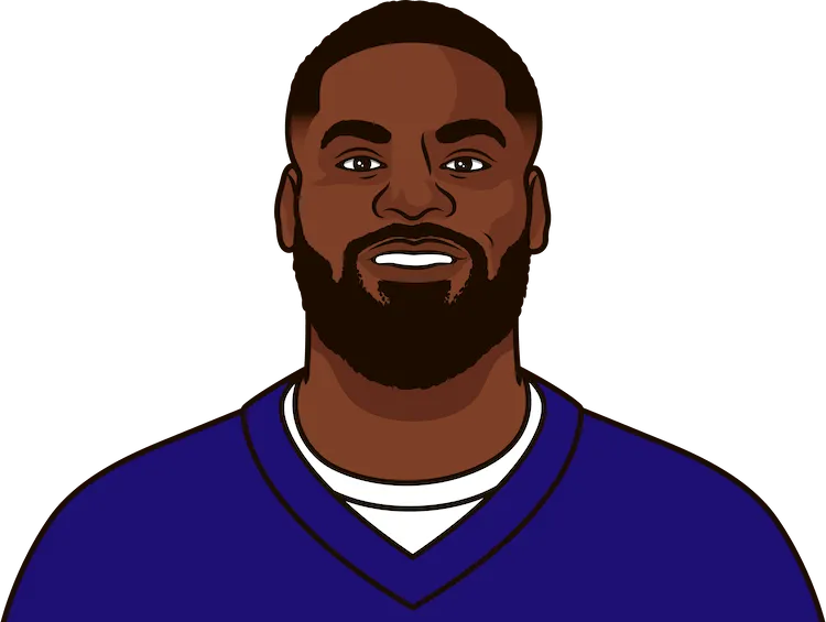 Illustration of Ty'Son Williams wearing the Baltimore Ravens uniform