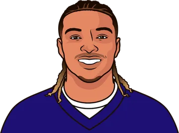 Willie Snead