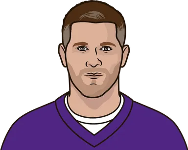 Favre