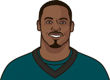 Brian Dawkins