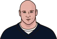 chicago bears roster 2011