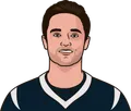 Brock Osweiler