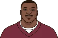 washington commanders wins through first 5 games over the last 25 years