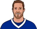 Case Keenum