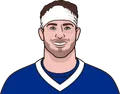 Dalton Kincaid