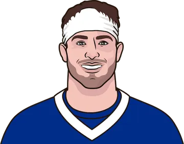 Dalton Kincaid