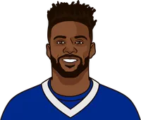 emmanuel sanders stats in his last season