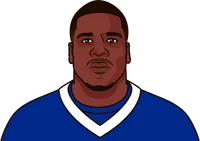 most games by a player with 1 or more rushing touchdown including playoffs running back bills 2019