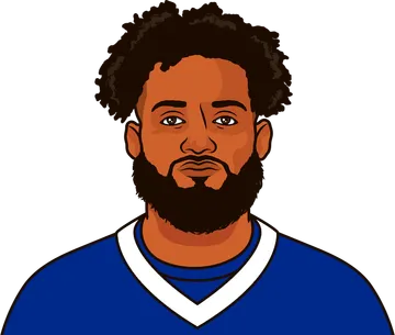 Gabe Davis