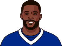 wr game log vs patriots 2022 home