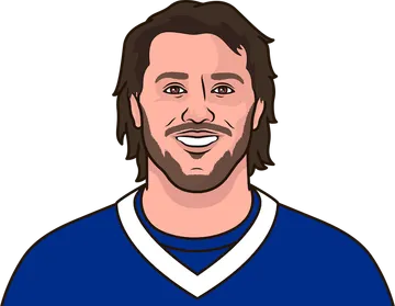 Josh Allen