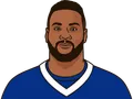 Latavius Murray