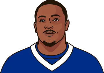 LeSean McCoy
