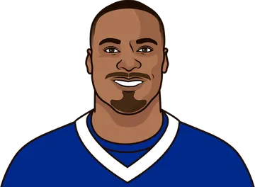 Robert Woods