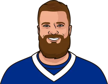 Ryan Fitzpatrick