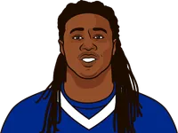 what is sammy watkins showery