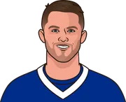 Illustration of Kyle Allen wearing the Buffalo Bills uniform