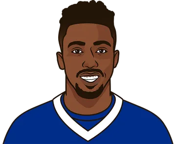 Tyrod Taylor
