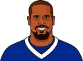 Von Miller