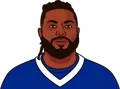 Zack Moss