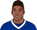 Zay Jones