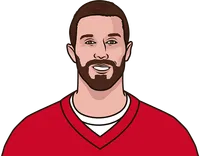 What is Alex Smith's highest passer rating in a season?