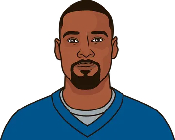 Calvin Johnson